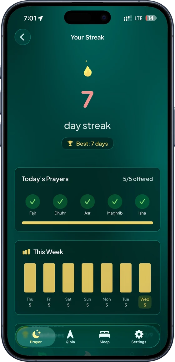 The Athanify prayer streak screen showing a run of consecutive days with Fajr marked complete